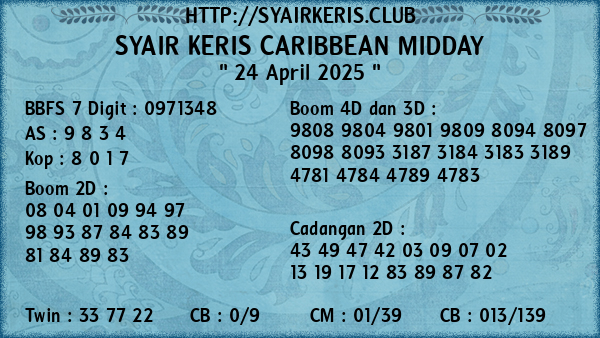 Prediksi Caribbean Midday