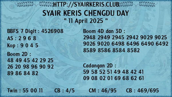 Prediksi Chengdu Day
