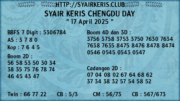Prediksi Chengdu Day