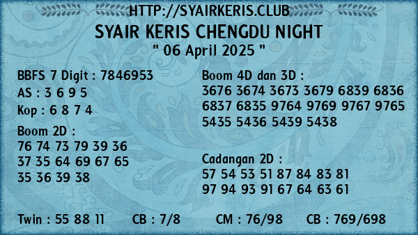Prediksi Chengdu Night
