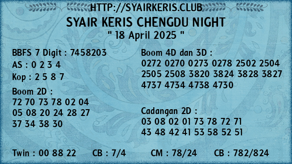 Prediksi Chengdu Night