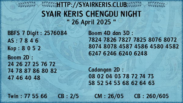 Prediksi Chengdu Night