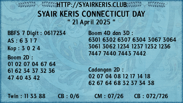 Prediksi Connecticut Day