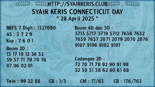Prediksi Connecticut Day