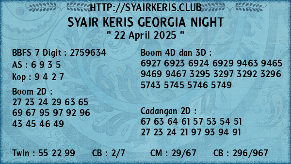 Prediksi Georgia Night