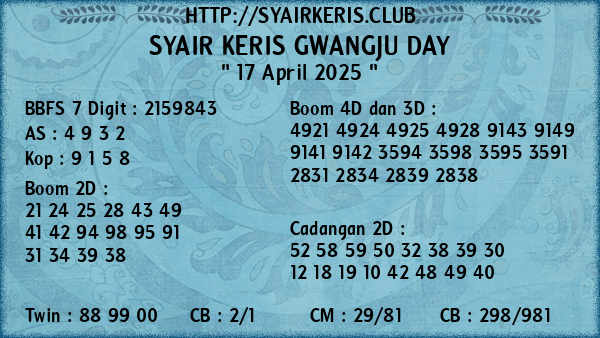 Prediksi Gwangju Day