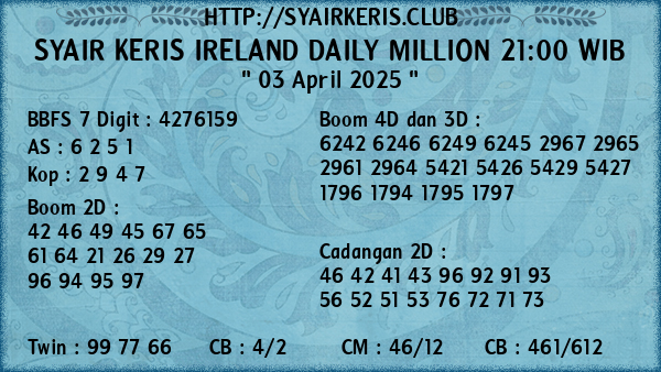 Prediksi Ireland Daily Million 21:00 WIB