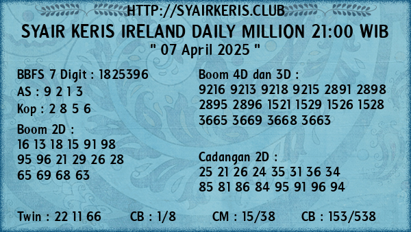 Prediksi Ireland Daily Million 21:00 WIB
