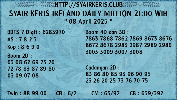 Prediksi Ireland Daily Million 21:00 WIB
