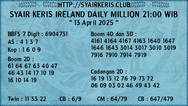 Prediksi Ireland Daily Million 21:00 WIB