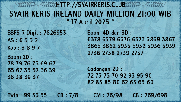 Prediksi Ireland Daily Million 21:00 WIB