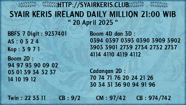 Prediksi Ireland Daily Million 21:00 WIB