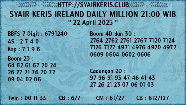 Prediksi Ireland Daily Million 21:00 WIB