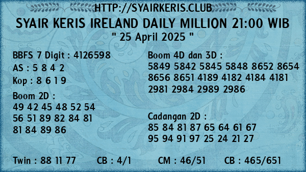 Prediksi Ireland Daily Million 21:00 WIB