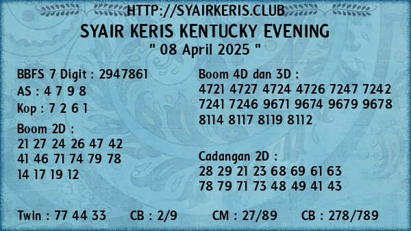 Prediksi Kentucky Evening