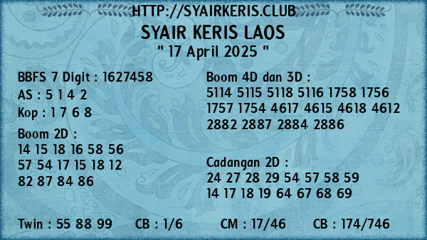 Prediksi Laos