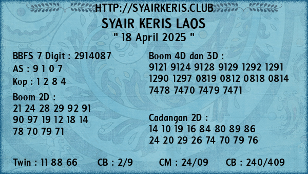 Prediksi Laos