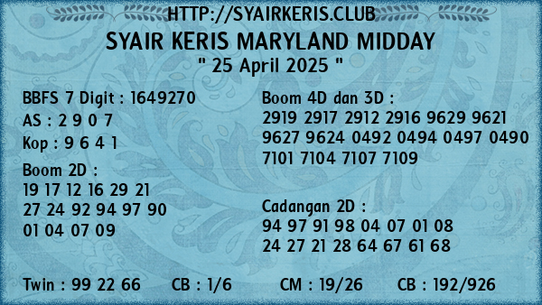 Prediksi Maryland Midday