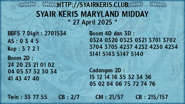 Prediksi Maryland Midday