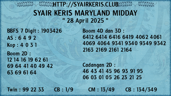Prediksi Maryland Midday