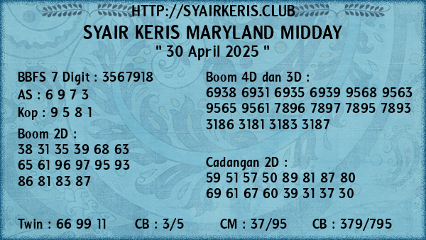Prediksi Maryland Midday