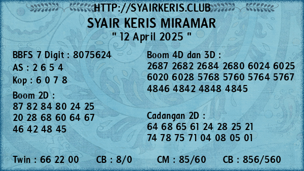 Prediksi Miramar