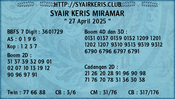 Prediksi Miramar