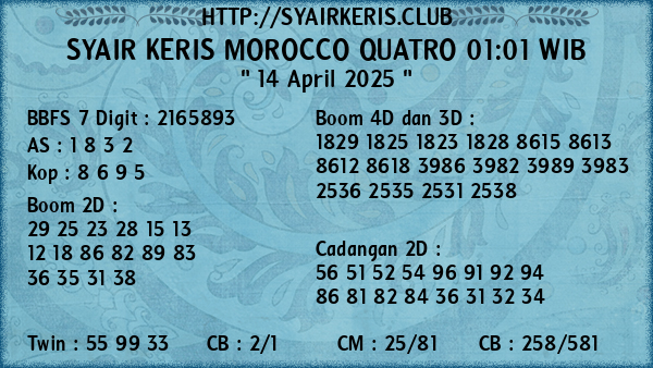 Prediksi Morocco Quatro 01:01 WIB