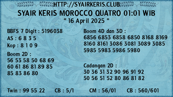 Prediksi Morocco Quatro 01:01 WIB