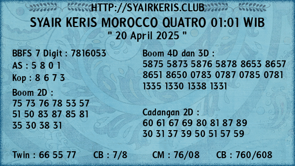 Prediksi Morocco Quatro 01:01 WIB