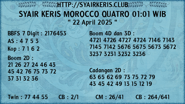 Prediksi Morocco Quatro 01:01 WIB