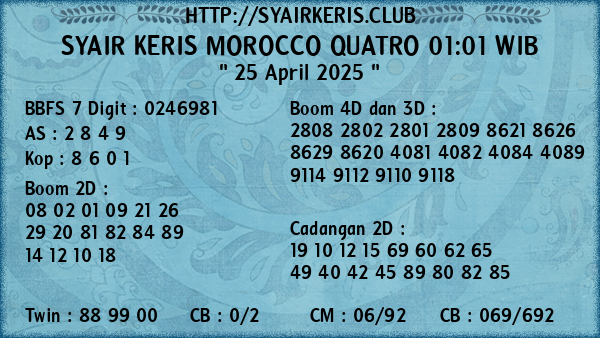 Prediksi Morocco Quatro 01:01 WIB
