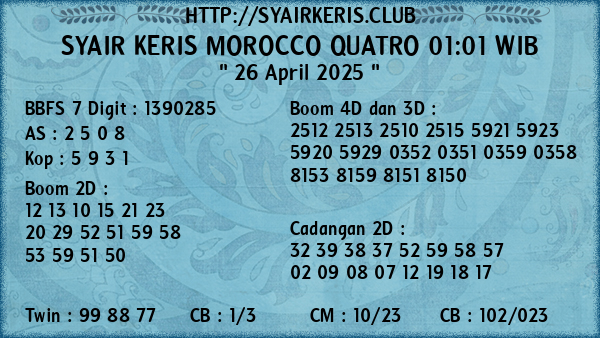 Prediksi Morocco Quatro 01:01 WIB