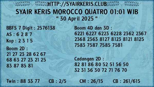 Prediksi Morocco Quatro 01:01 WIB