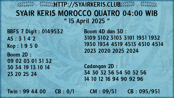 Prediksi Morocco Quatro 04:00 WIB