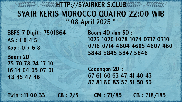 Prediksi Morocco Quatro 22:00 WIB