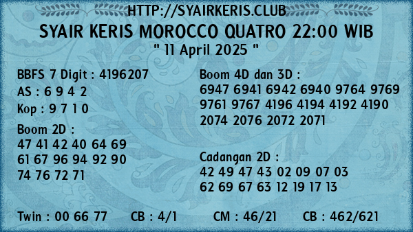 Prediksi Morocco Quatro 22:00 WIB