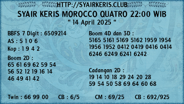 Prediksi Morocco Quatro 22:00 WIB