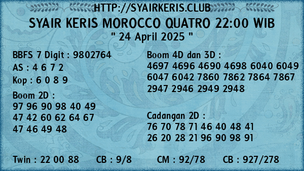 Prediksi Morocco Quatro 22:00 WIB