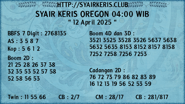 Prediksi Oregon 04:00 WIB