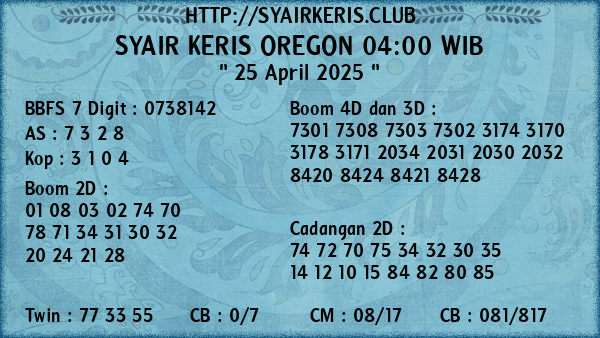 Prediksi Oregon 04:00 WIB