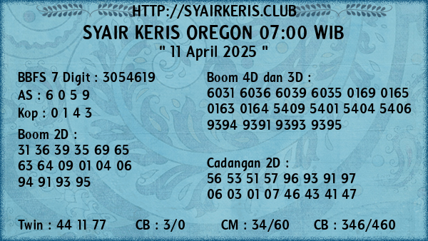Prediksi Oregon 07:00 WIB