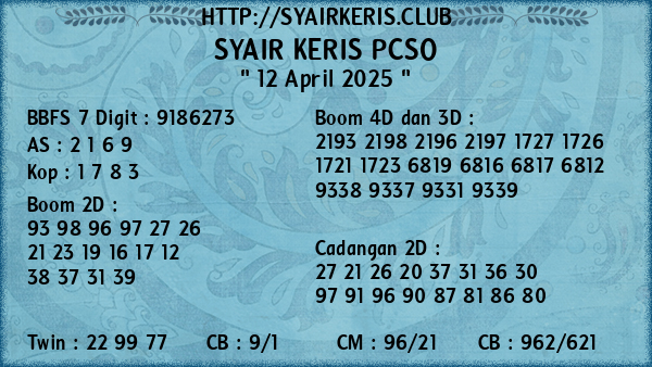 Prediksi Pcso