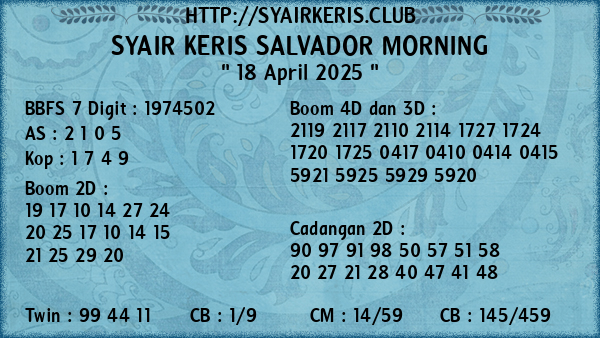 Prediksi Salvador Morning