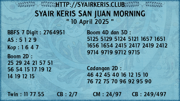 Prediksi San Juan Morning