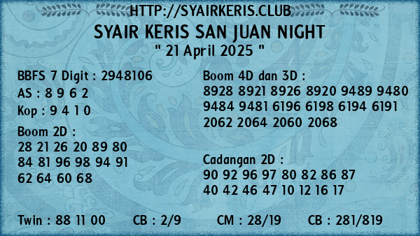 Prediksi San Juan Night