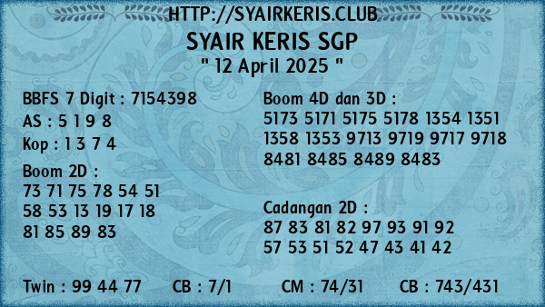 Prediksi SGP