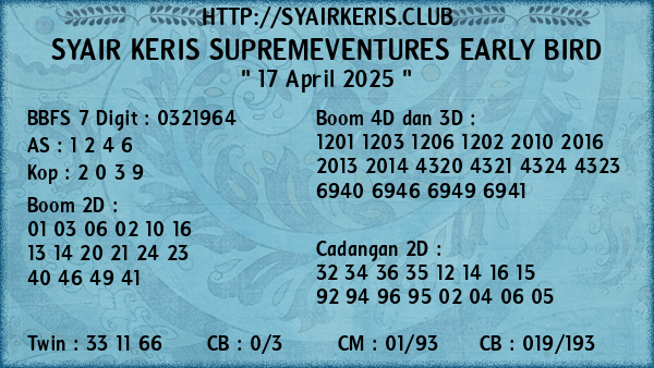 Prediksi Supremeventures Early Bird