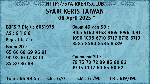 Prediksi Taiwan