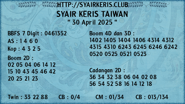 Prediksi Taiwan